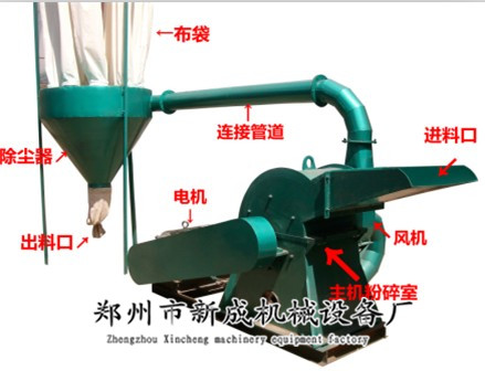 樹(shù)枝粉碎機(jī)全套圖